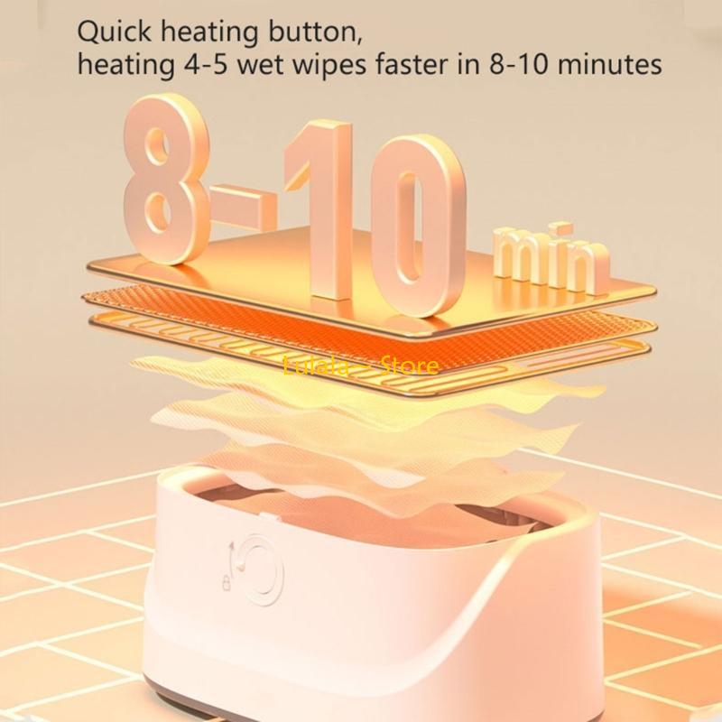 Y4QA Kinderzimmerfreundlicher  – Baby Nursery Heater Bewertung und Preis